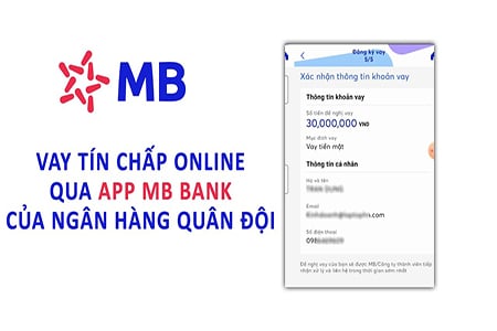 App vay tiền online hàng đầu MBBank
